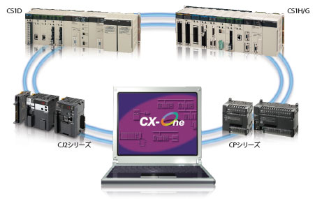 □ ha/características 12 del □□ H de CS1D-CPU/del □□ P/□□ SA/del □□ S