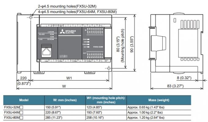 Regulador programable de Fx5u-64mt/es Mitsubishi - regulador programable de la lógica de la compra, regulador programable de Mitsubishi, regulador programable Fx Product de Mitsubishi en Alibaba.com