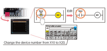 Secuencia programa monitor ()/(de la escalera escalera índice de inteligencia-r)